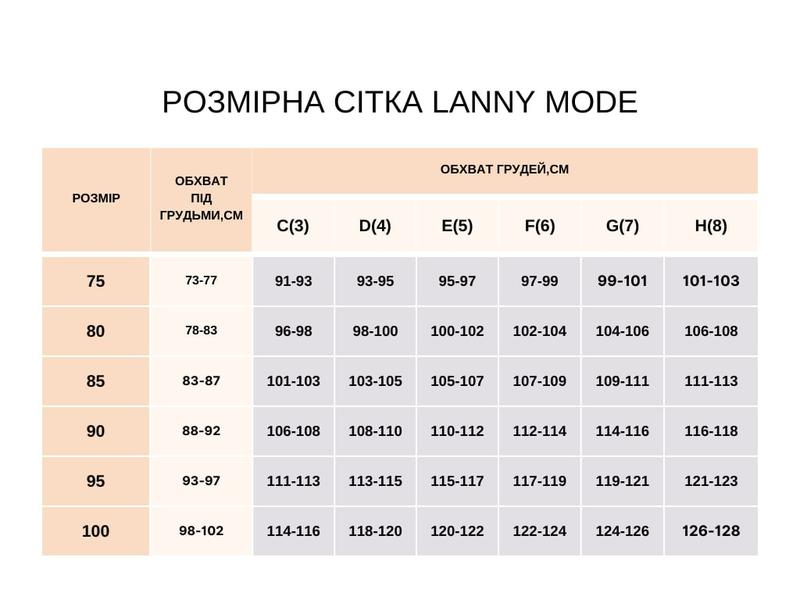 Lanny mode szatén csipkés merevítős melltartó D kosár - Image 10
